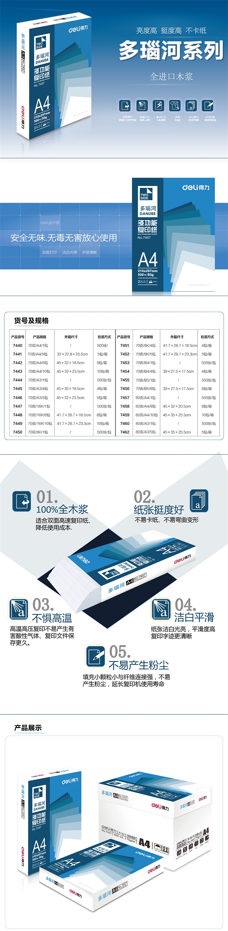 1562848232563058.jpg 3層復印紙22.jpg